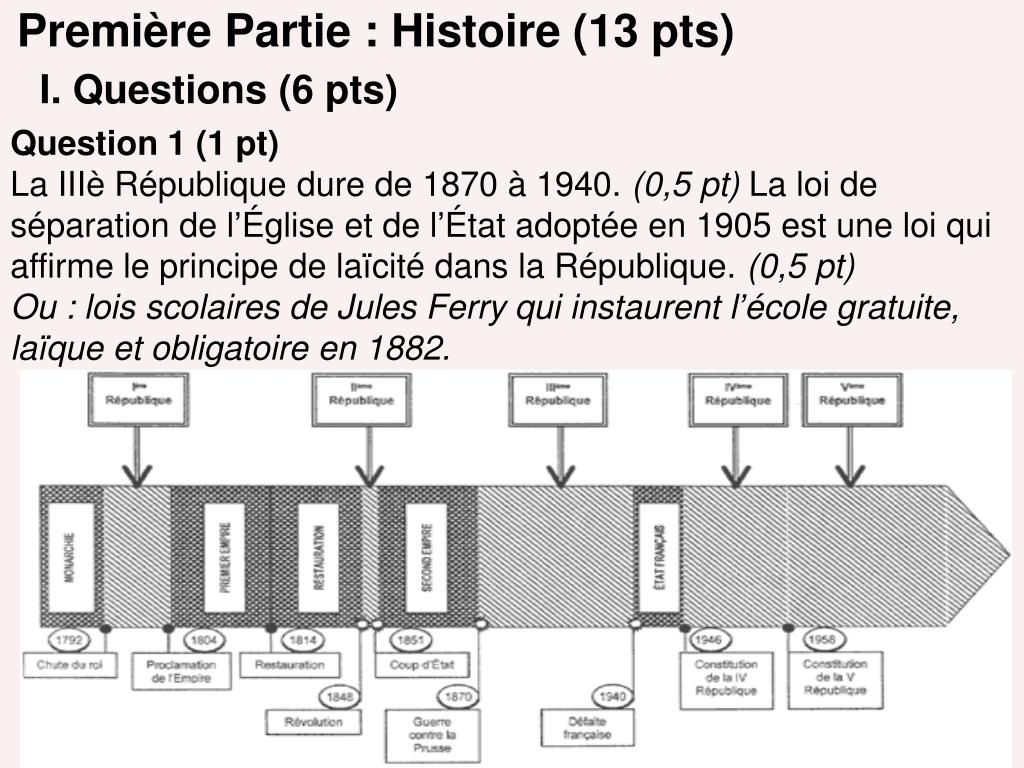 PPT - Corrigé du Brevet d ’ Histoire-Géographie n°1 PowerPoint