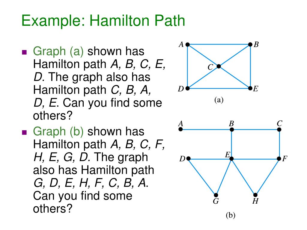 PPT Graph Theory PowerPoint Presentation, free download ID2742356