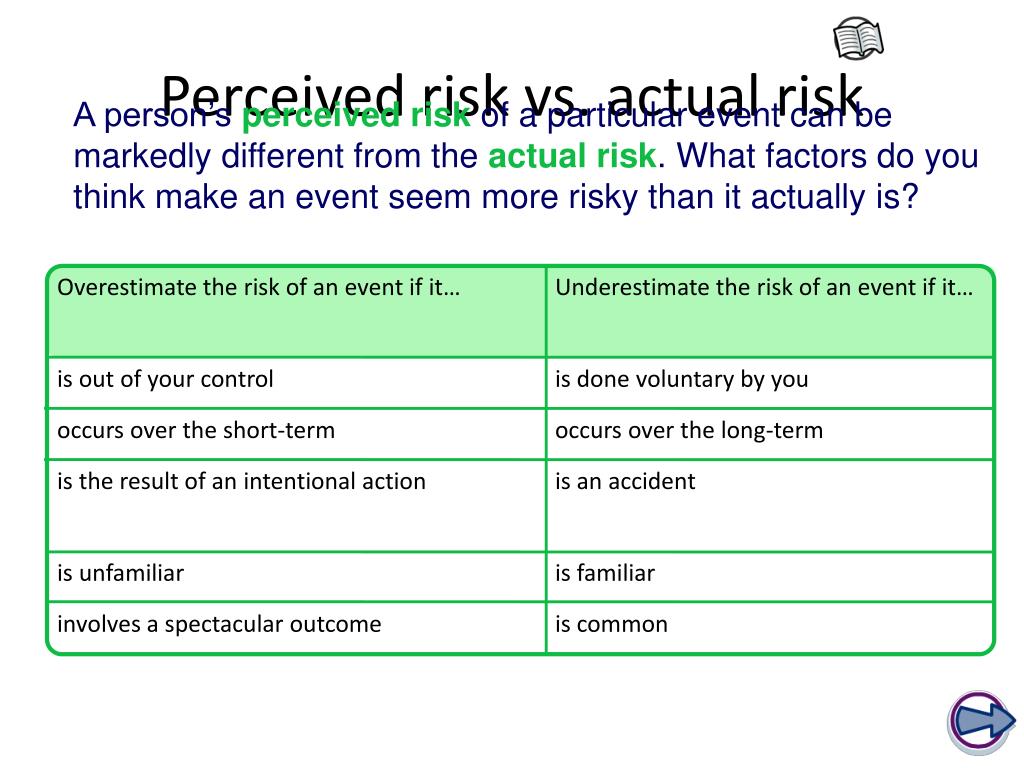 PPT - Calculating Risk Types of risk factors CVD – causes/risk factors