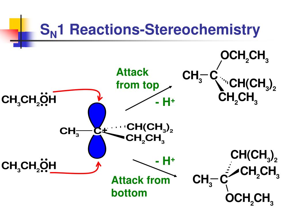 T me реакция. Аллилхлорид sn1. Карнитинацилтрансфераза 1 реакция.