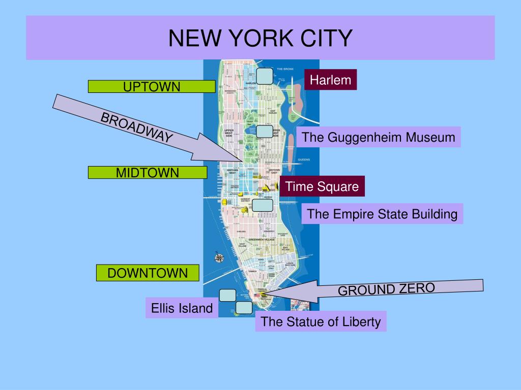 PPT - NEW YORK CITY PowerPoint Presentation, free download - ID:2743173