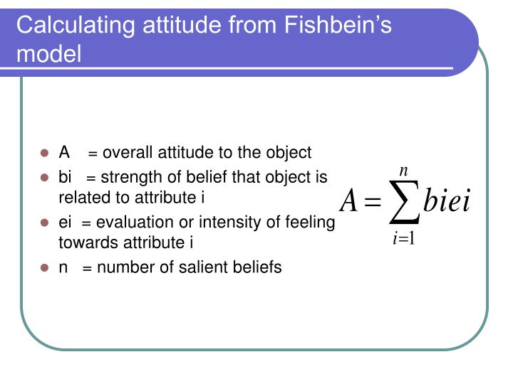 the original fishbein attitude model the original fishbein attitude model