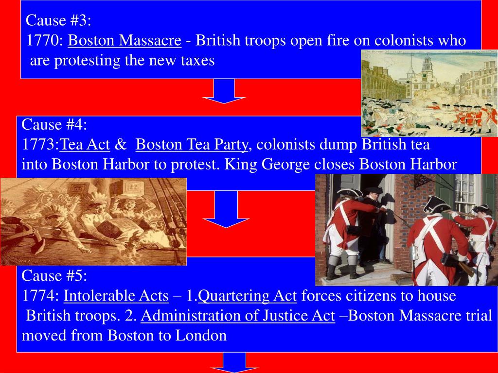 Ppt Causes Of The American Revolution Powerpoint Presentation Free Download Id