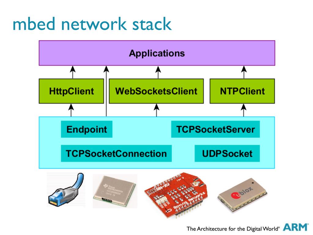 Network stack