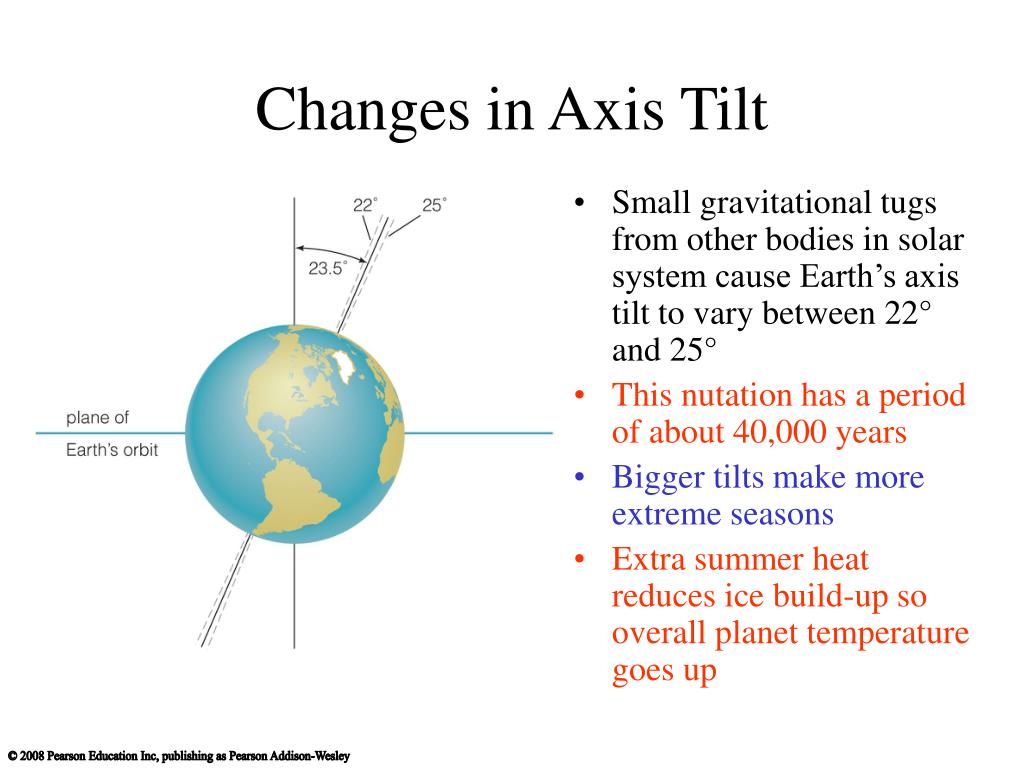 PPT Atmospheres Earth and the Other Terrestrial Worlds