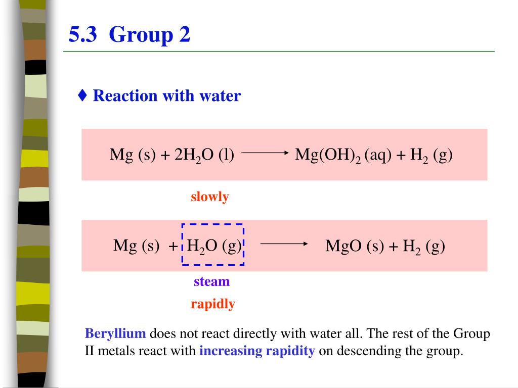 Mg реакция с водой. MG+h2o при нагревании. MG h2o холодная. MG+h2o пар. MG+h20.