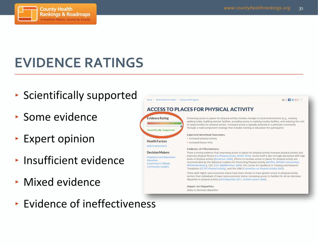 PPT - Understanding County Health Rankings: A Path to Community Health ...