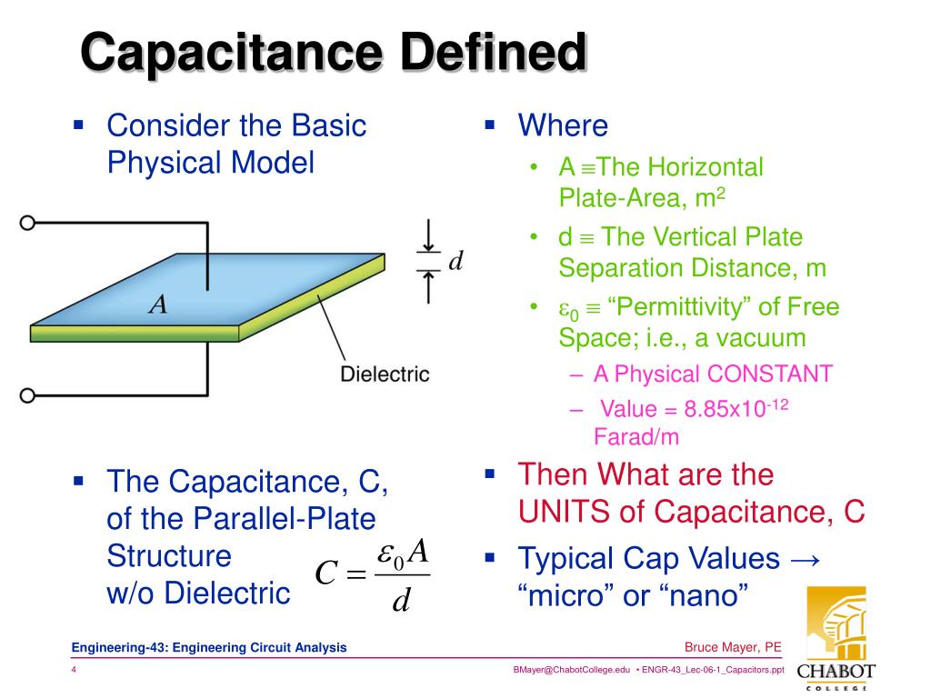 Capacitance Engineering PPT - Understanding Capacitors and Inductors: Energy Storage Devices in ...