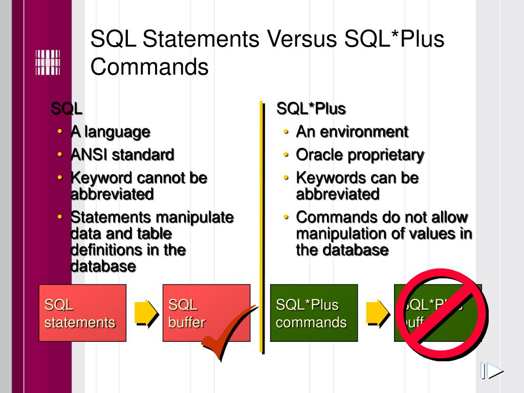 PPT - RELATSIOONILISED ANDMEBAASID(alg) PowerPoint Presentation, free ...