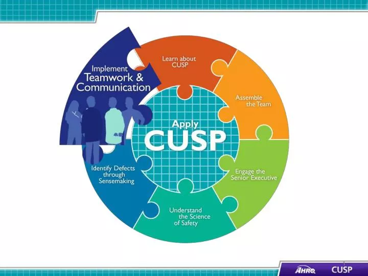 identify five importance of communication Need to identify and explore the feelings the manual is divided into five this section aims to examine the importance of communication and counseling. identify five importance of communication Need to identify and explore the feelings the manual is divided into five this section aims to examine the importance of communication and counseling.