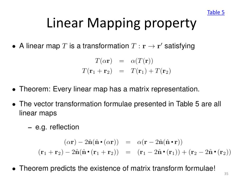 Linear перевод. Linear Mapping. Mapping Linear Algebra. Linear Map Matrix. Линейное отображение.
