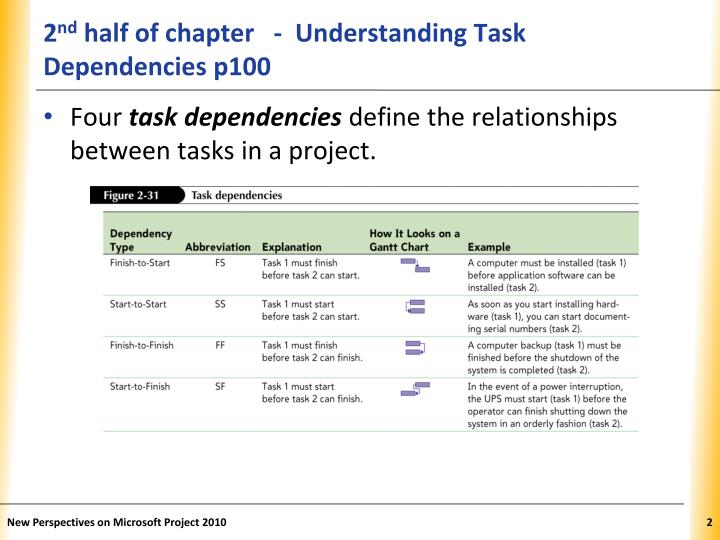 fct4 task 2 Browse thousands of essays from our giant database of academic papers find assignments like seven organizational approaches. fct4 task 2 Browse thousands of essays from our giant database of academic papers find assignments like seven organizational approaches.