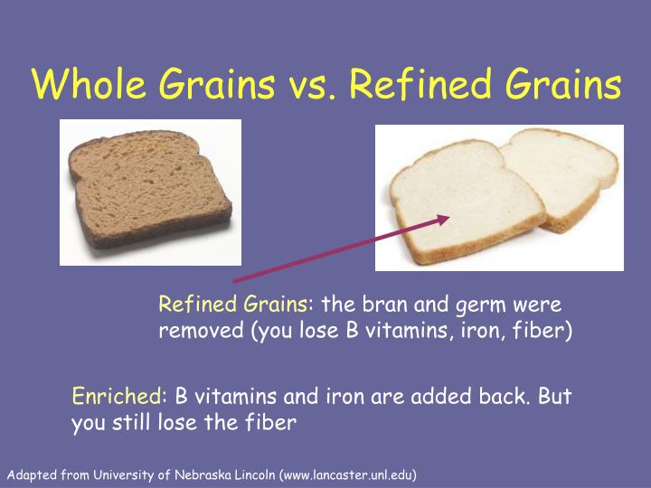 PPT Whole Grains & Fiber PowerPoint Presentation ID2748409