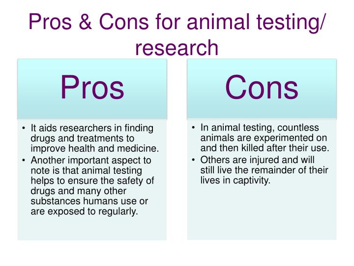 use of animals in medical research pros and cons