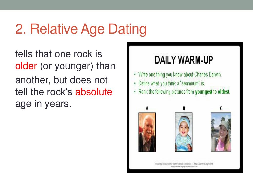 age laws for dating in new york