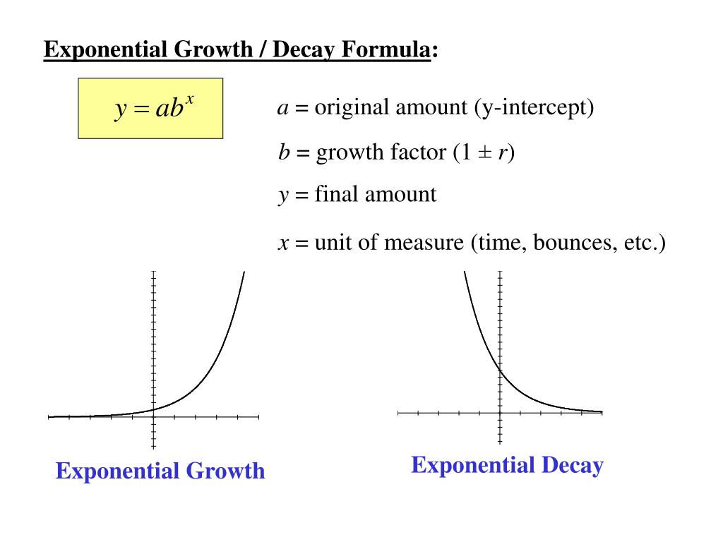 PPT - Exponential Growth / Decay Formula : PowerPoint ...