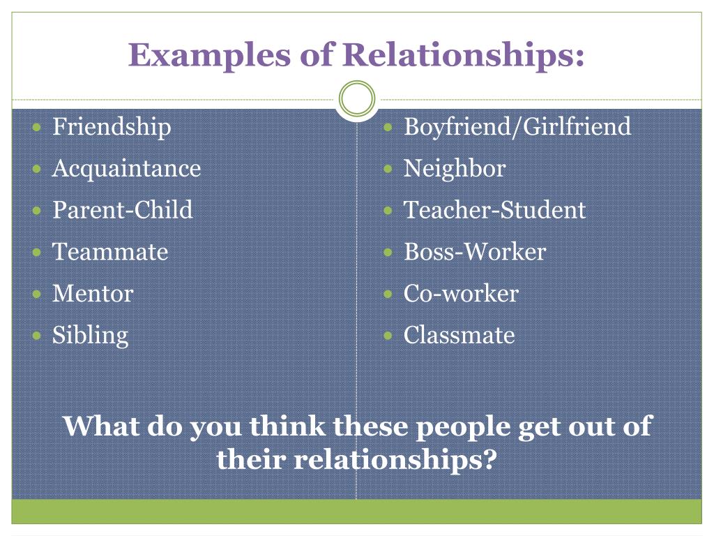 types of relationships presentation