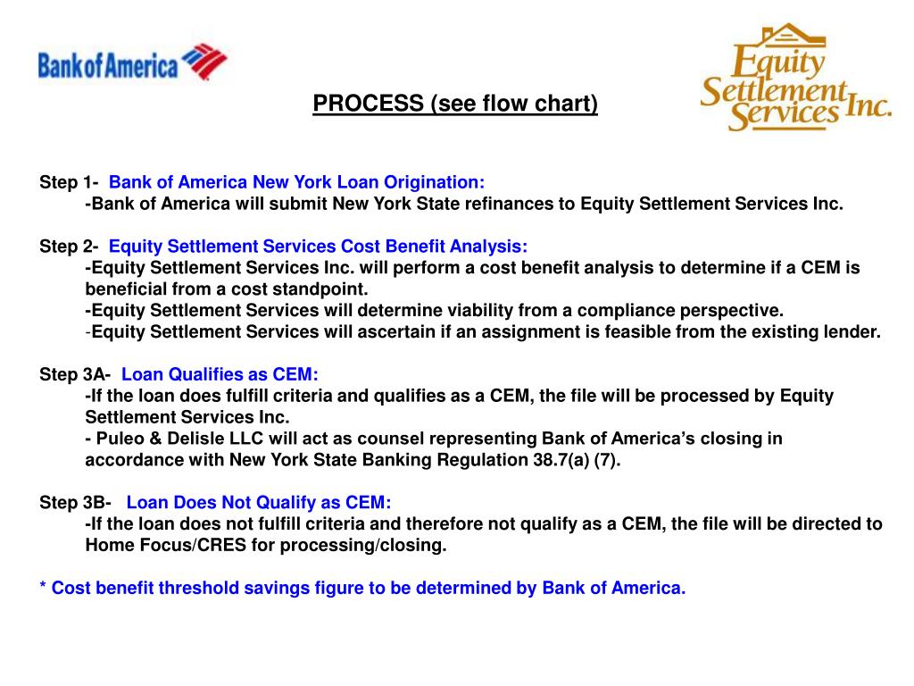 Cost Benefit Analysis Flow Chart