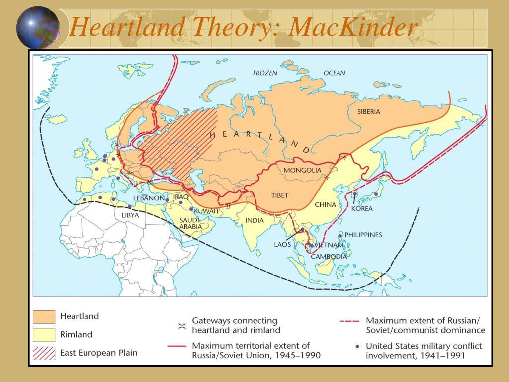 Хартленд что это такое. Хартленд. Маккиндер. Карта Хартленда.