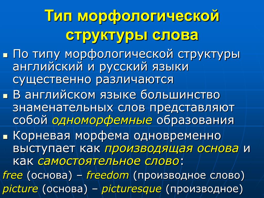 Структурные типы языков. Морфологическая структура слова. Структурные типы слов. Морфологическая структура английского слова. Морфологическая структура языка.