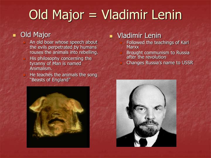 Vladimir Lenin In Animal Farm