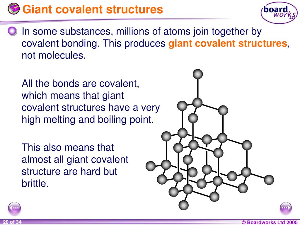 PPT KS4 Chemistry PowerPoint Presentation Free Download ID 2755080