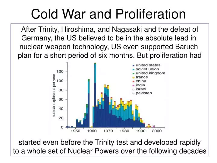 cold war and proliferation n.