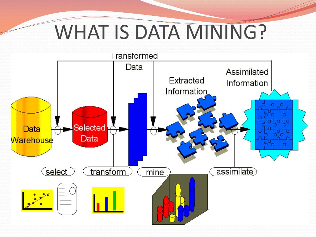 data mining powerpoint presentation