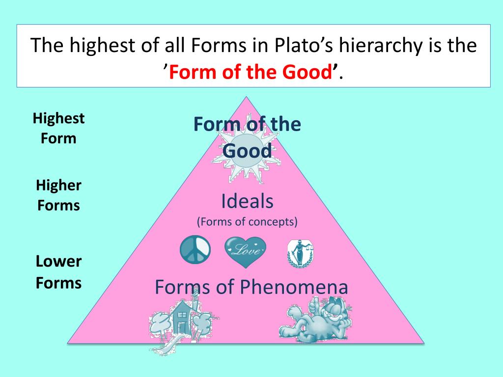 Plato 2 Worlds Theory At Lori Allan Blog
