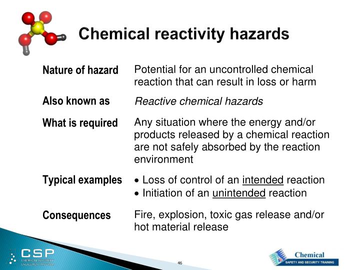 PPT - Chemical Risks in the Process Industry PowerPoint Presentation ...