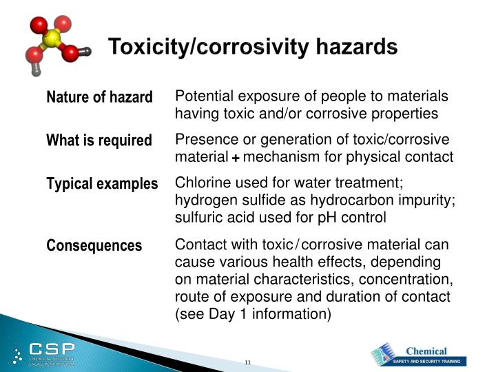 PPT - Chemical Risks in the Process Industry PowerPoint Presentation ...
