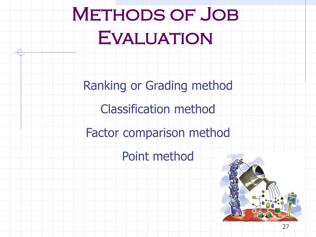 Three basic methods of job evaluation