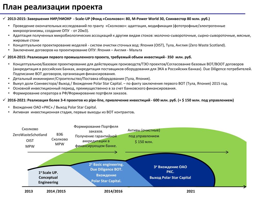 Pin on Надо знать Inbox screenshot, Photo, Hobby