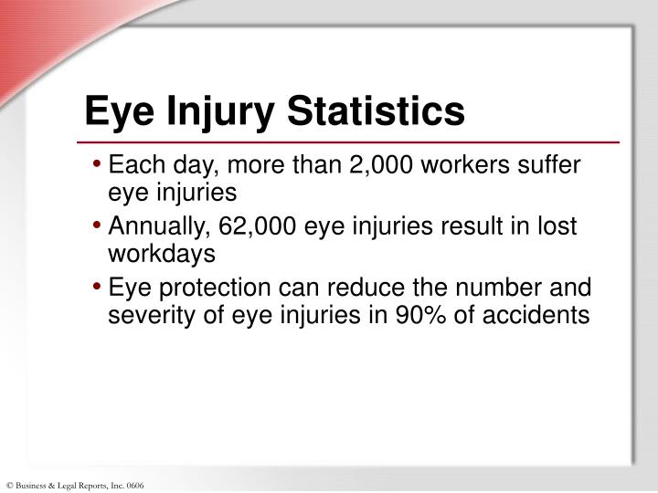 PPT Eye Protection PowerPoint Presentation ID2759060