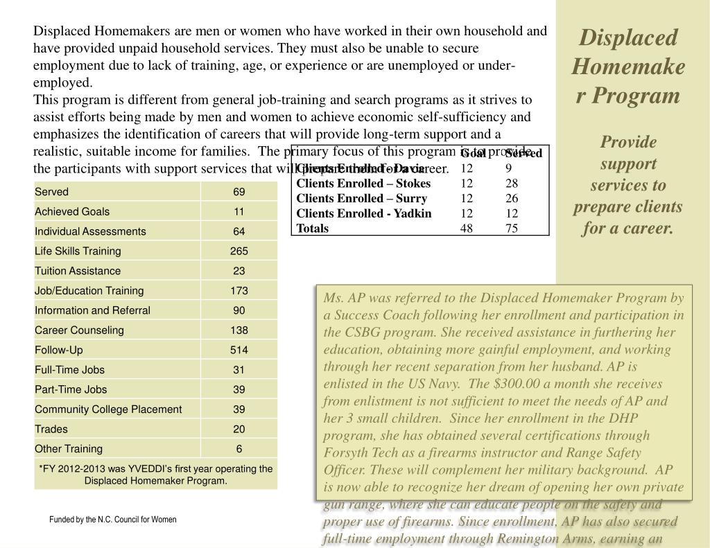 PPT - FY 2012-2013 [July 1, 2012 – June 30, 2013] Annual Report ...