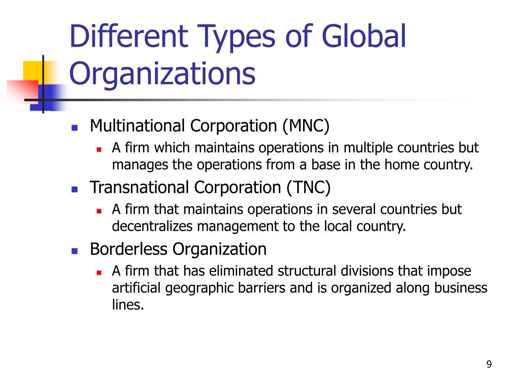 ppt-chapter-4-managing-in-a-global-environment-powerpoint