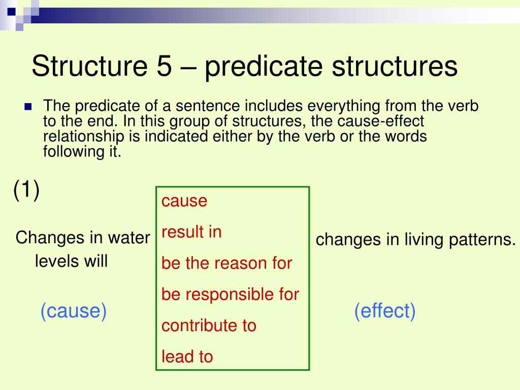 Comparative structures. Comparative structures правило. Comparison structures in English. Predicate of sentence. Predicate in the sentence.