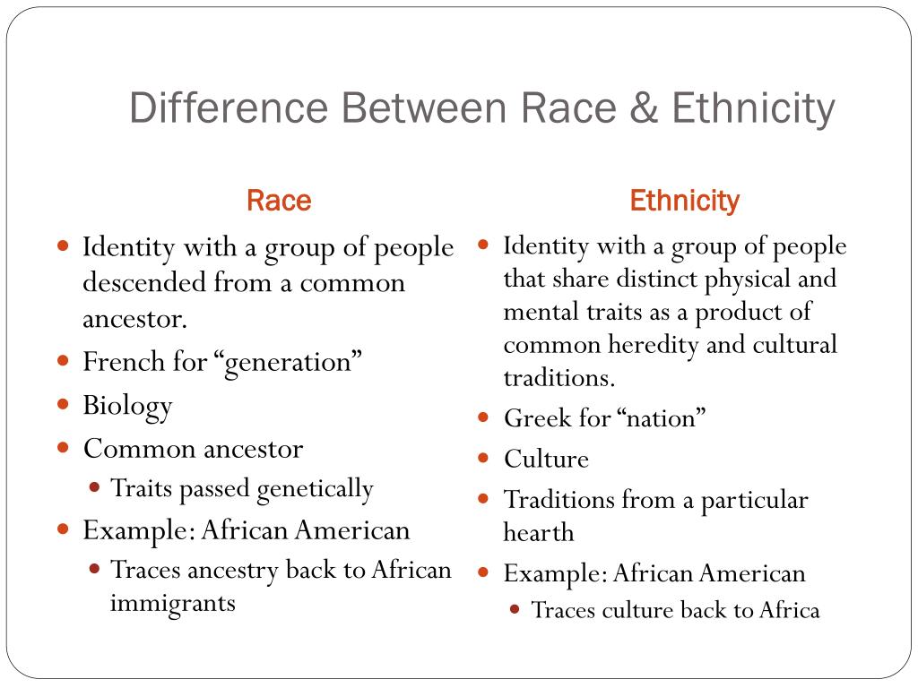 Whats The Difference