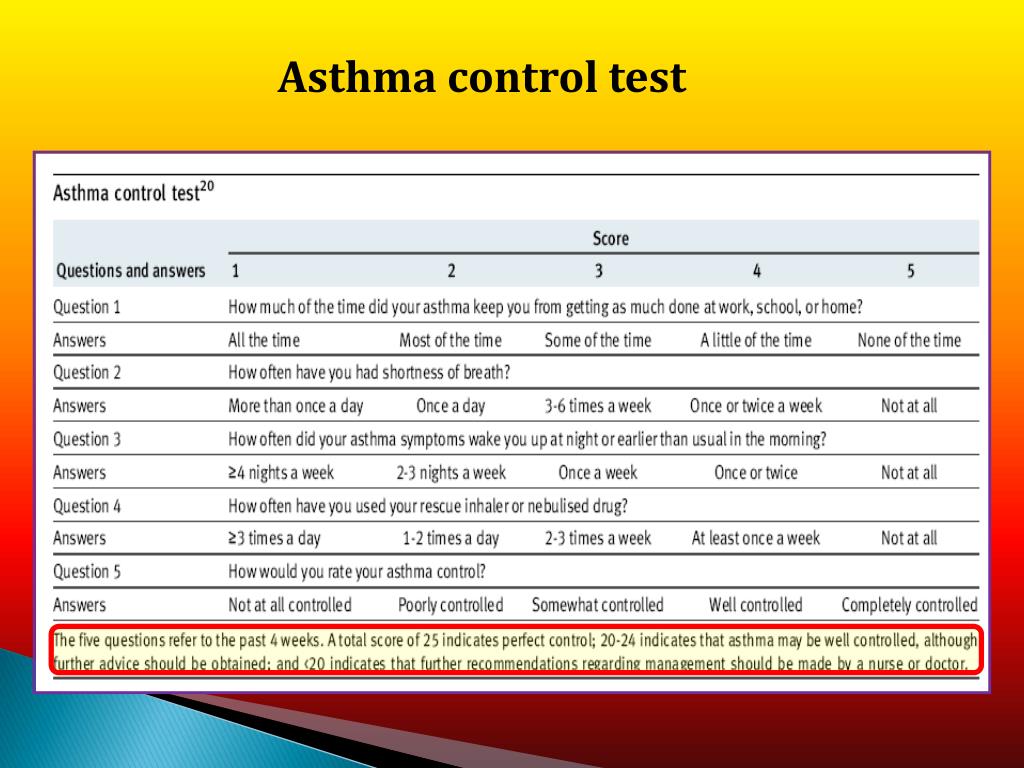 PPT - DIFFICULT TO TREAT ASTHMA By PROF. RAMADAN M. NAFAE PROFESSOR AND ...