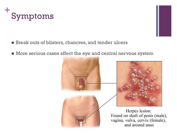 nervousness cause vaginal lesions Nervousness cause vaginal lesions
