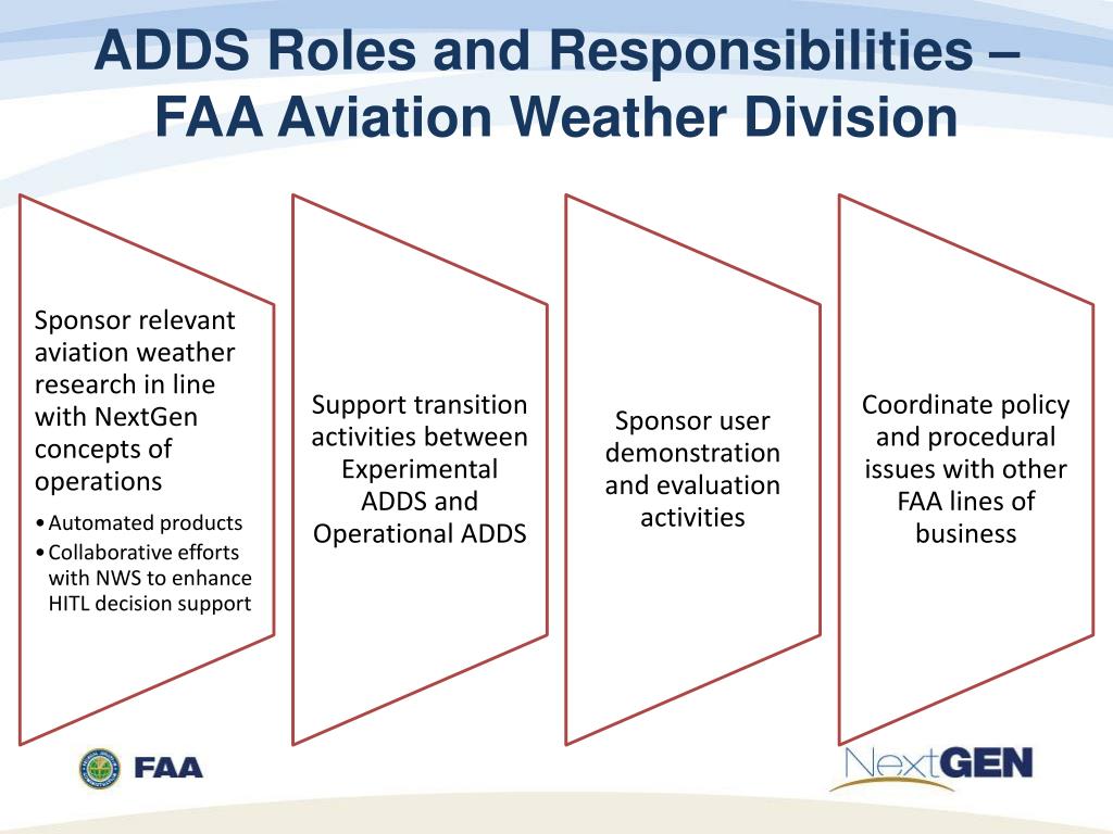 Aviation Digital Data Service Adds