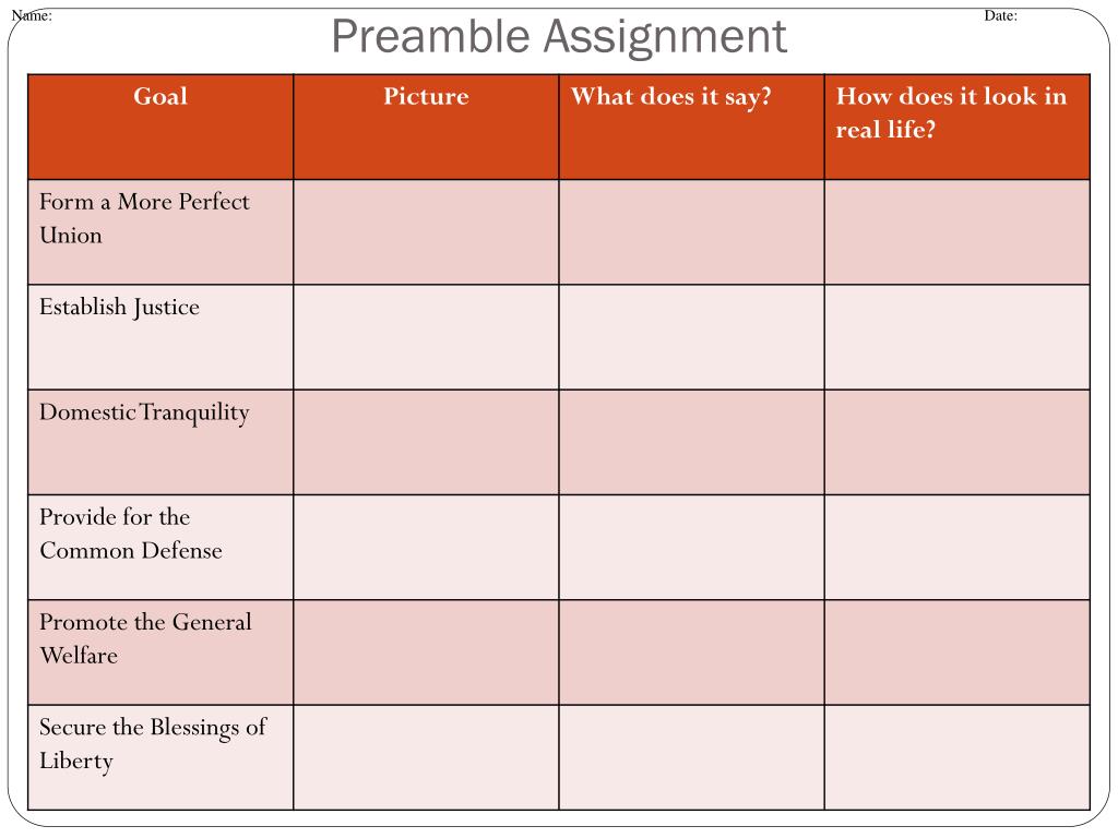 PPT Six Goals of the Preamble PowerPoint Presentation, free download