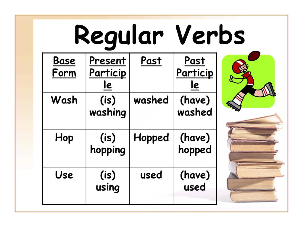 Principal Parts Of Regular Verbs Worksheet Answers