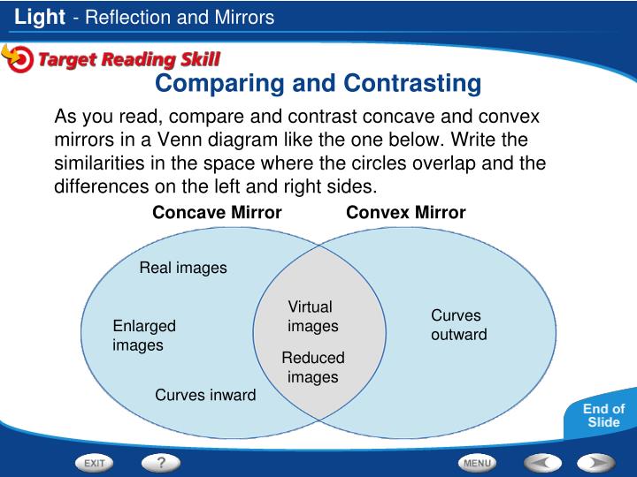 ppt table of contents powerpoint presentation id 2766094 reflecting vs refracting telescopes venn diagram