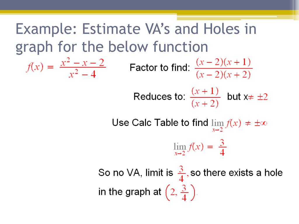 PPT - Lesson 27: How do we get a Hole in the graph? PowerPoint ...