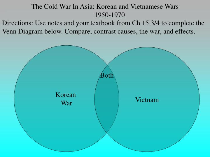 ppt vietnam war powerpoint presentation id 2766608 korean war and vietnam war venn diagram