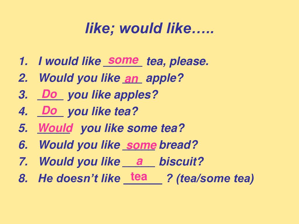 Ppt I Like I Would Like Powerpoint Presentation Free Download Id Ppt I Like I Would Like Powerpoint Presentation Free Download Id