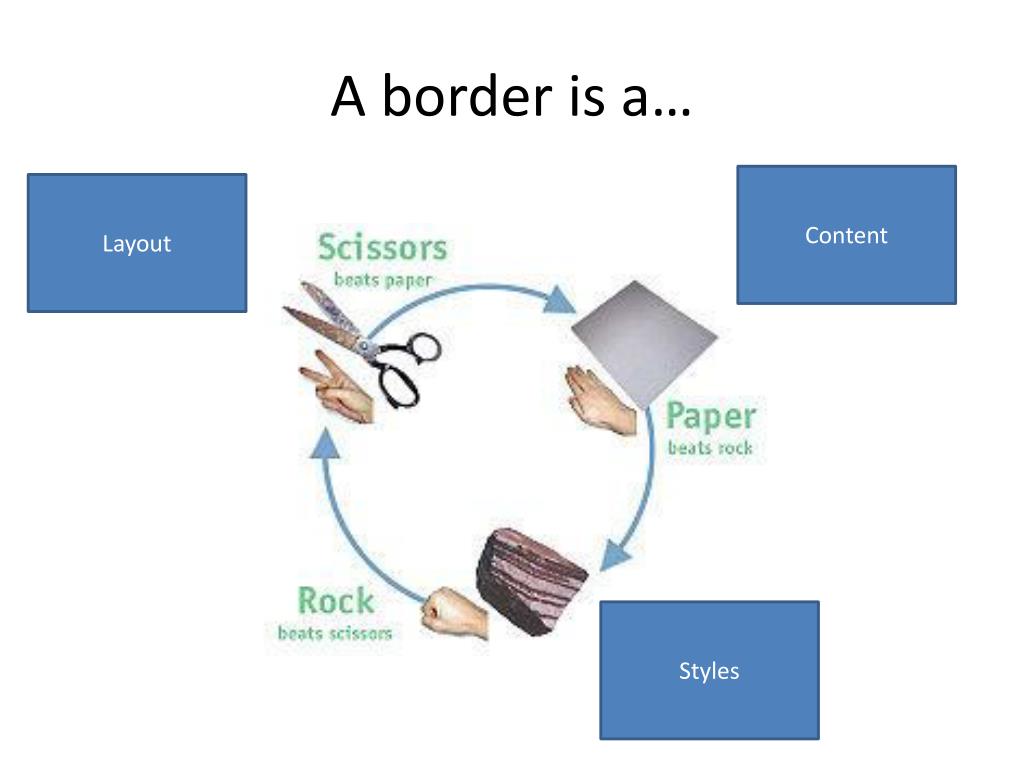PPT - Rock Paper Scissors PowerPoint Presentation, free download - ID ...