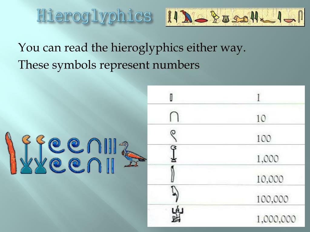 PPT - Egyptian Hieroglyphics PowerPoint Presentation, Free Download ...