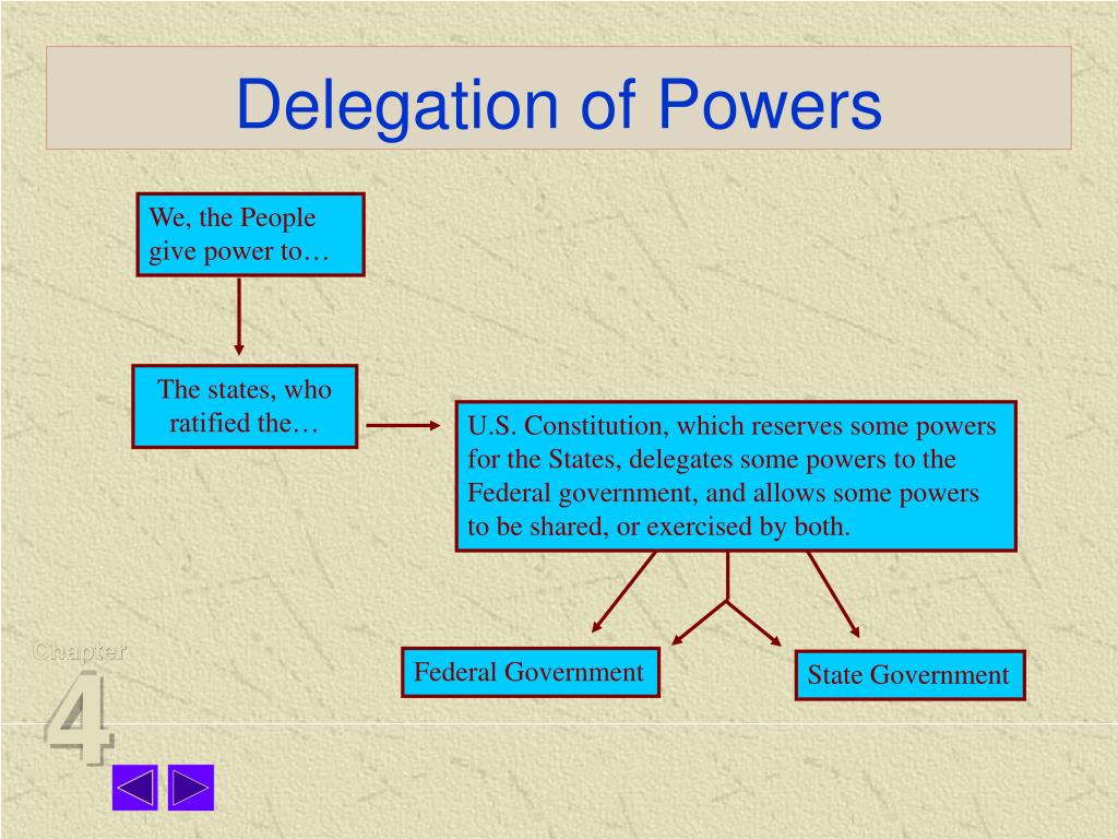 PPT Chapter 4 The Constitution As The Foundation Of The Legal 